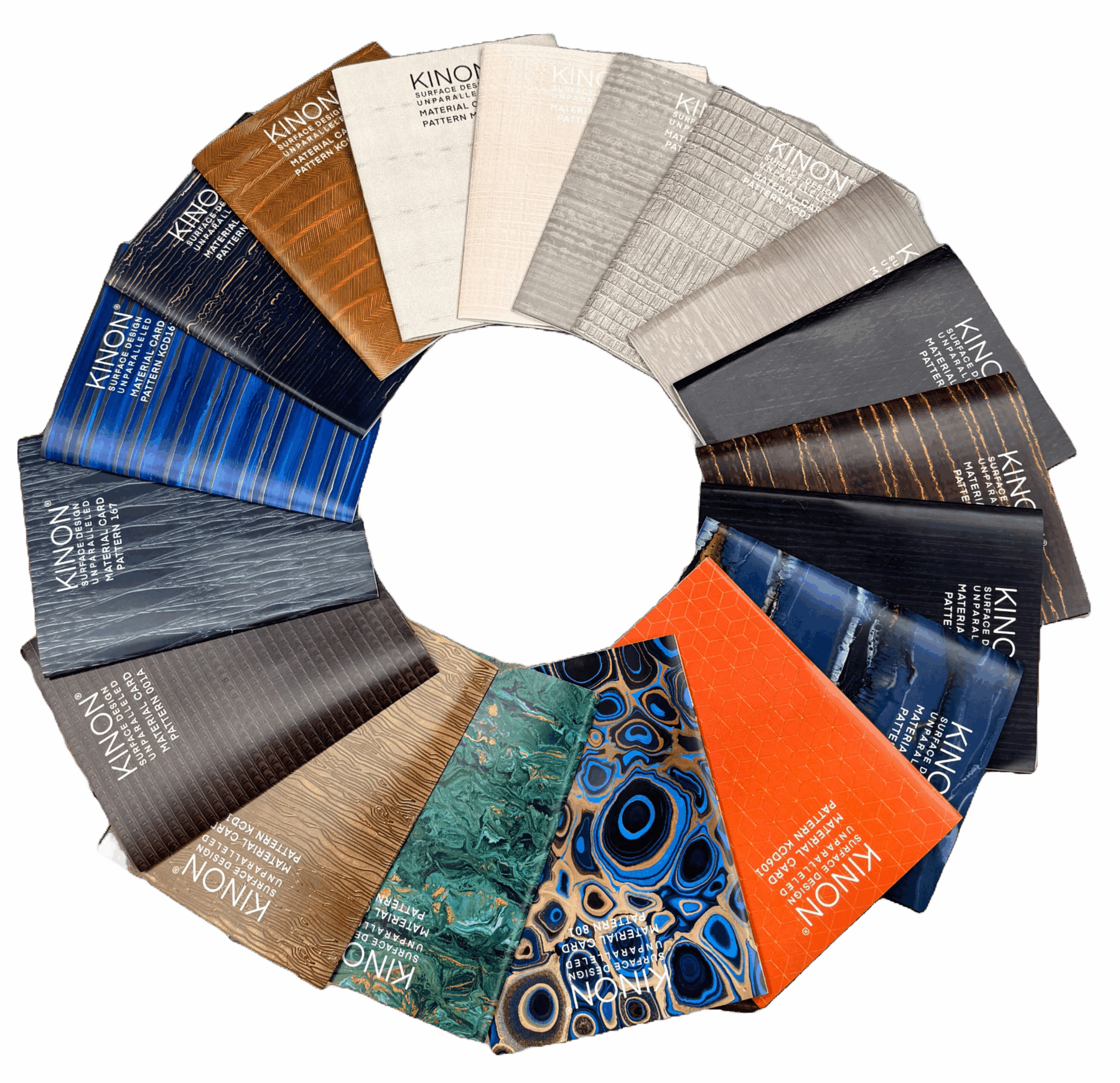 Material Card Set